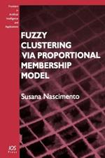 Fuzzy Clustering Via Proportional Membership Model