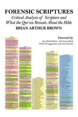 Forensic Scriptures: Critical Analysis of Scripture and What the Qur'an Reveals about the Bible - Brian Arthur Brown - cover