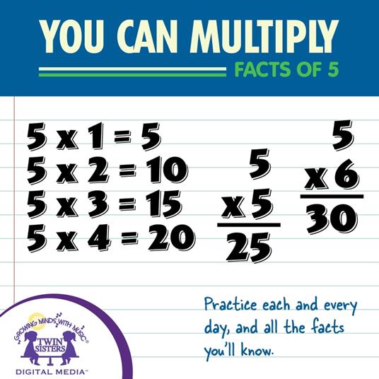 You Can Multiply Facts of 5