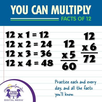 You Can Multiply Facts of 12