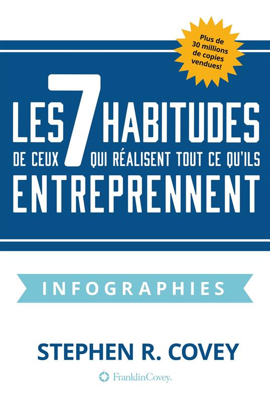 Les 7 Habitudes de Ceux Qui Realisent Tout Ce Qu'ils Entreprennent