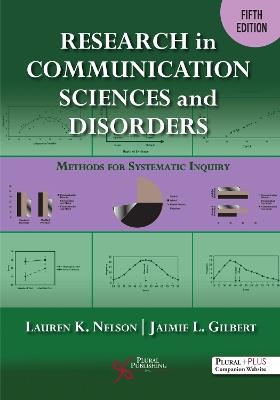 Research in Communication Sciences and Disorders: Methods for Scientific Inquiry - cover