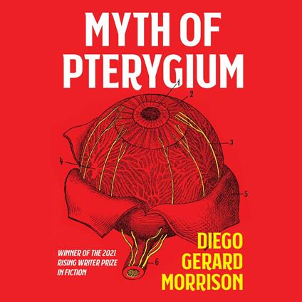 Myth of Pterygium