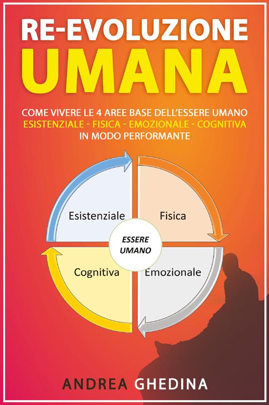 Re-evoluzione umana. Come vivere le 4 aree base dell'essere umano, Esistenziale, fisica, emozionale, cognitiva, in modo performante - Andrea Ghedina - copertina