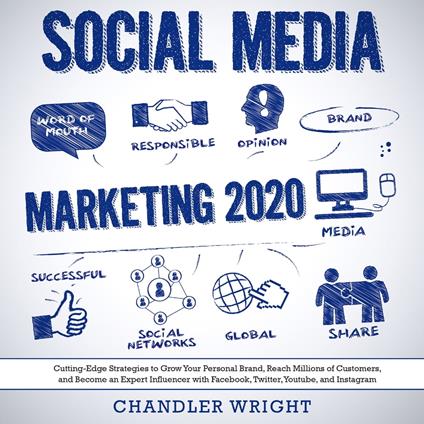 Social Media Marketing 2020