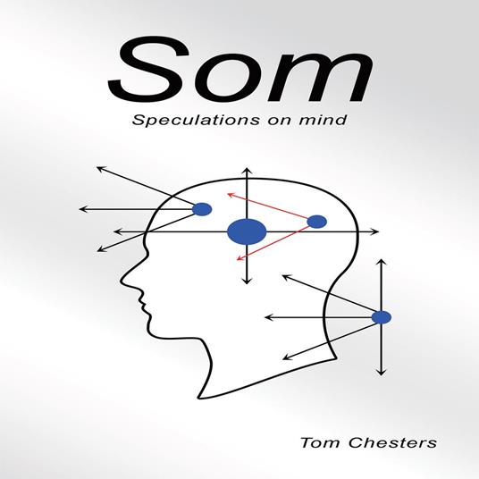 Som