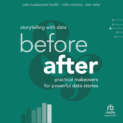Storytelling with Data: Before and After
