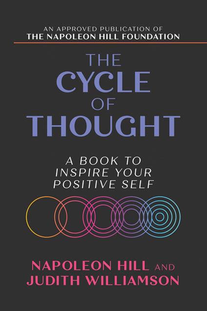 The Cycle of Thought