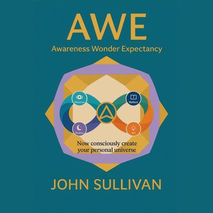AWE Awareness Wonder Expectancy