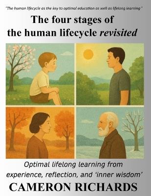 Optimal lifelong learning from experience, reflection, and 'inner wisdom': The four stages of the human lifecycle revisited - Cameron Richards - cover