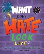 What Does Hate Look Like?
