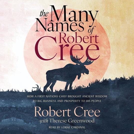 The Many Names of Robert Cree