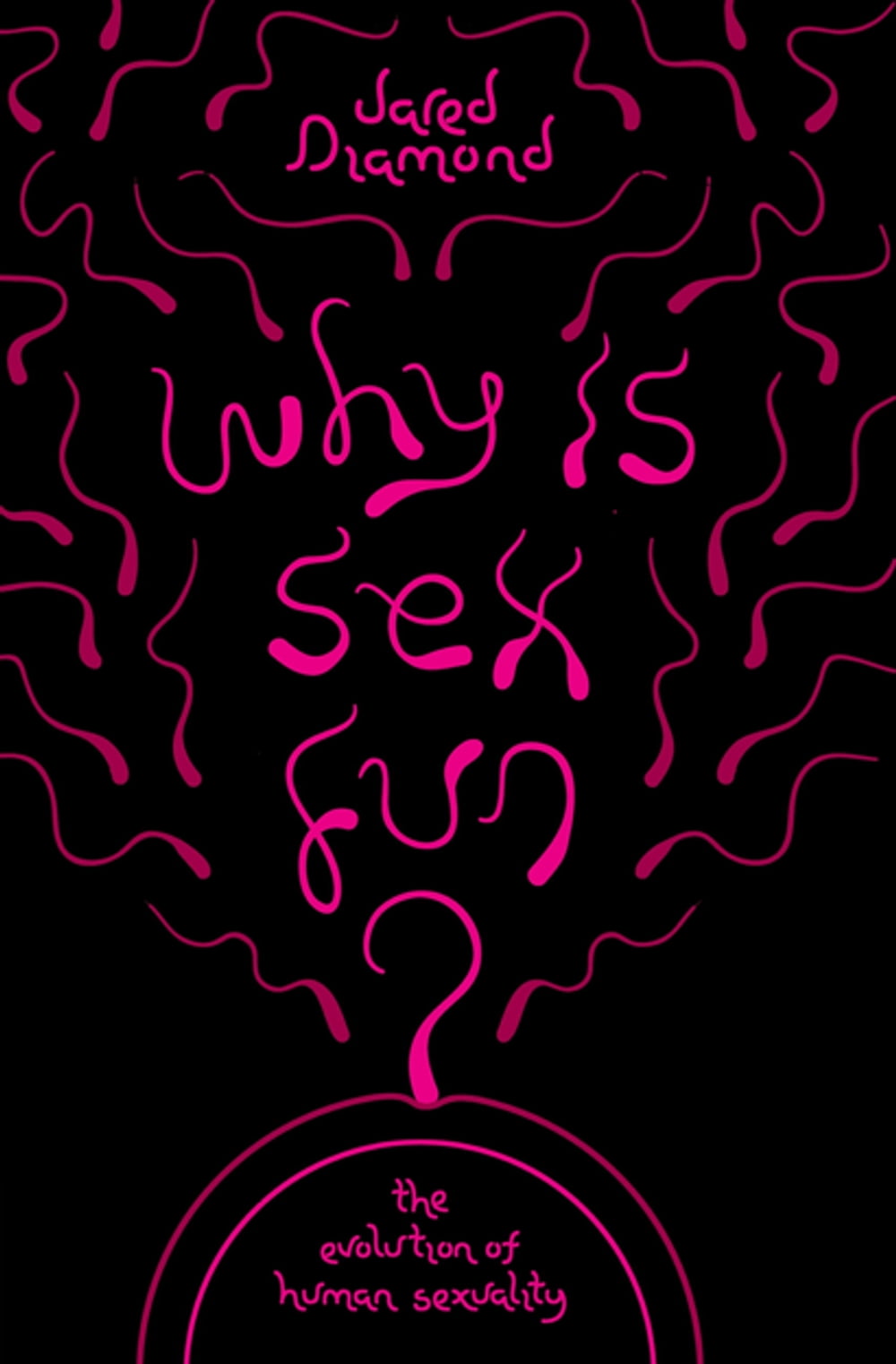 ibs