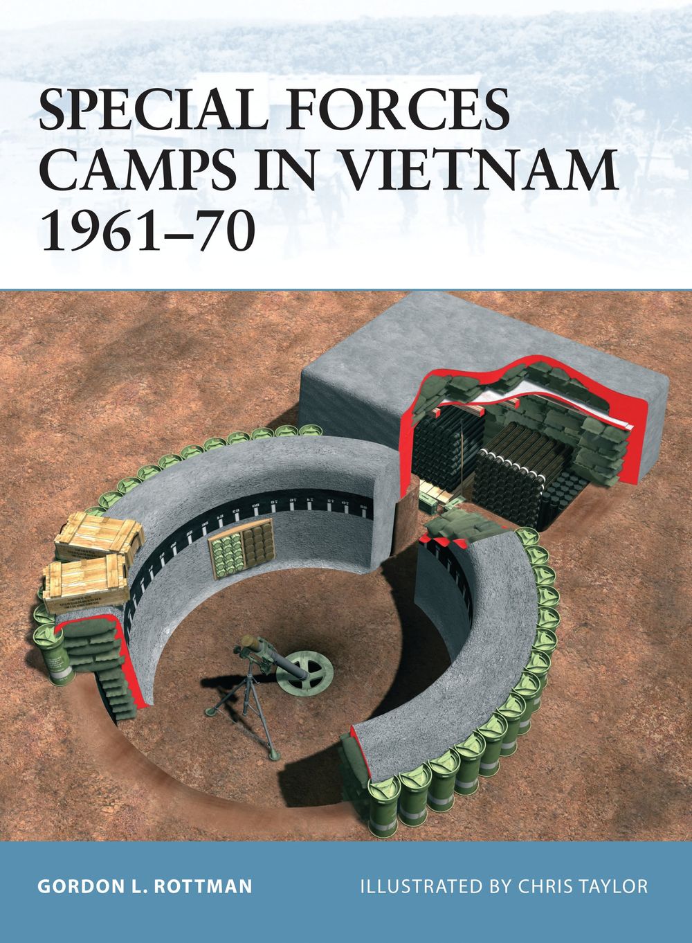 ibs