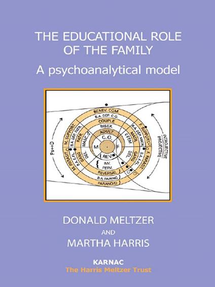 The Educational Role of the Family