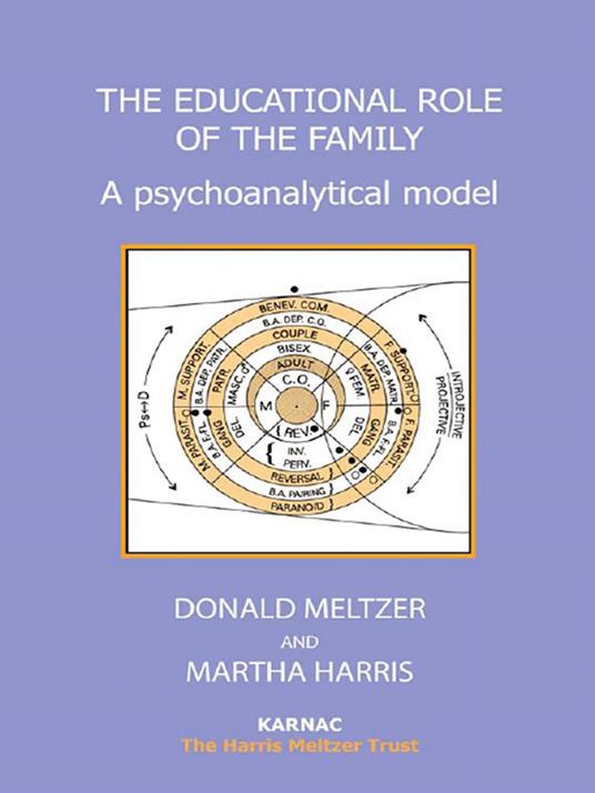 The Educational Role of the Family