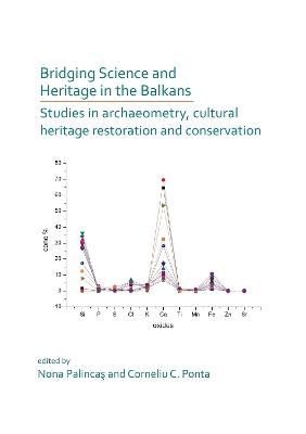 Bridging Science and Heritage in the Balkans: Studies in Archaeometry and Cultural Heritage Restoration and Conservation - cover