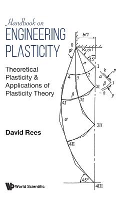 Handbook On Engineering Plasticity: Theoretical Plasticity & Applications Of Plasticity Theory - David W A Rees - cover