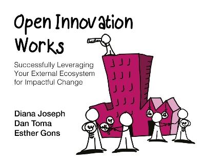 Open Innovation Works: Successfully Leveraging Your External Ecosystem for Impactful Change - Diana Joseph,Dan Toma,Esther Gons - cover