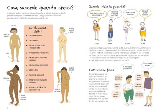 Che cosa mi succede? La pubertà, il corpo che cambia e la sessualità - Sam Baer - 3