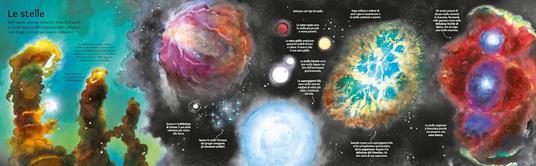 Il grande libro delle stelle e dei pianeti. Ediz. a colori - Emily Bone - 4