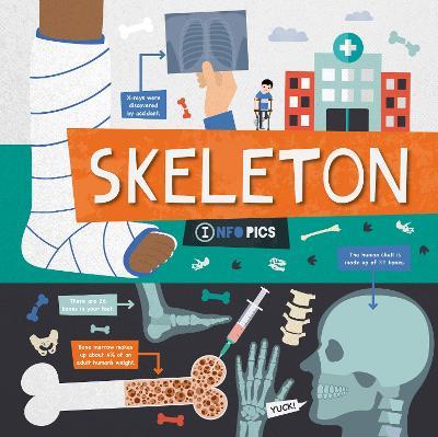 Skeleton - Harriet Brundle - cover