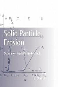 Solid Particle Erosion: Occurrence, Prediction and Control - Ilmar Kleis,Priit Kulu - cover