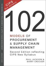 102 Models of Procurement and Supply Chain Management