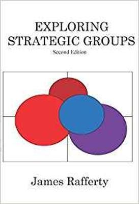 Exploring Strategic Groups - James Rafferty - cover