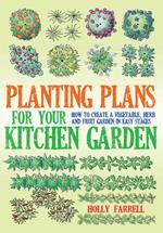 Planting Plans For Your Kitchen Garden