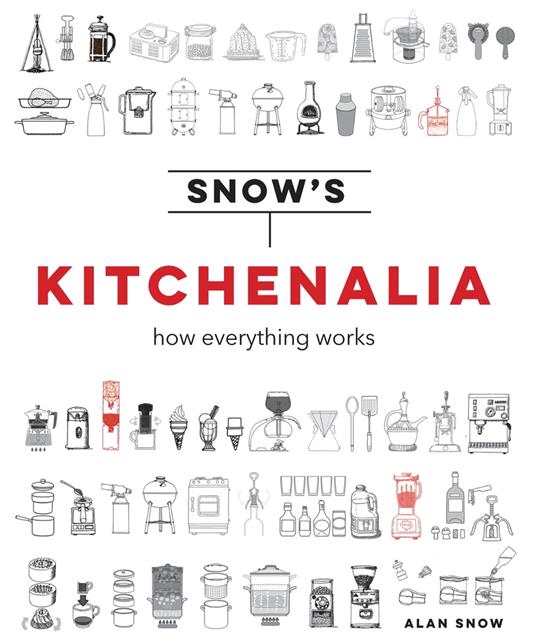 Snow's Kitchenalia: How everything works