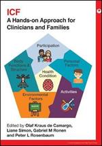ICF: A Hands-on Approach for Clinicians and Families