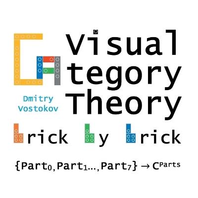 Visual Category Theory Brick by Brick: Diagrammatic LEGO(R) Reference - Dmitry Vostokov - cover