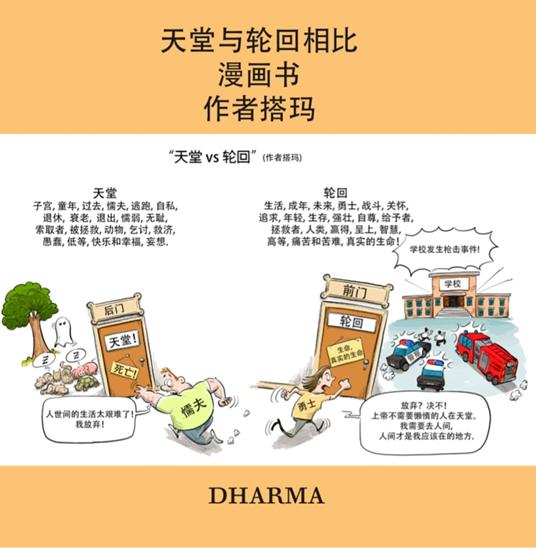 ??????? ??? ???? - Dharma - ebook