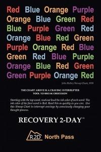 Recovery 2-Day (North Pass) - I D Powers - cover