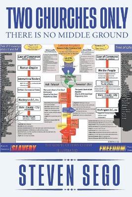 Two Churches Only: There is No Middle Ground - Steven Sego - cover