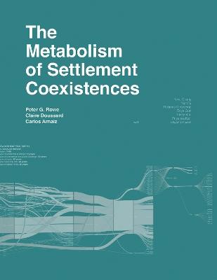 The Metabolism of Settlement Coexistences - Carlos Arnaiz,Peter G. Rowe,Claire Doussard - cover
