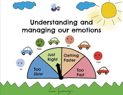 Understanding And Managing Our Emotions - Lara Gudmanz - cover