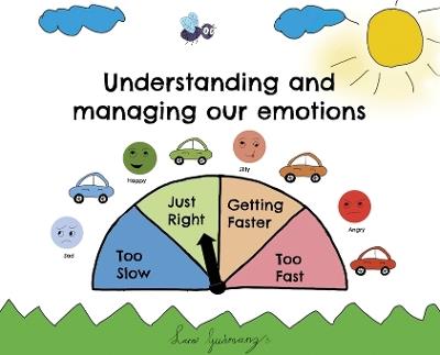 Understanding And Managing Our Emotions - Lara Gudmanz - cover