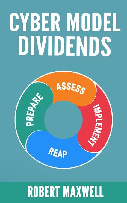 Cyber Model Dividends