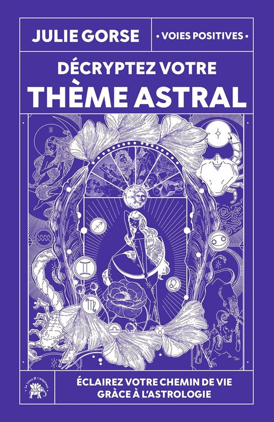 Décryptez votre thème astral