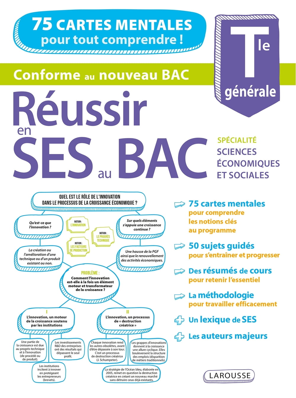 ibs