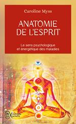Anatomie de l'esprit
