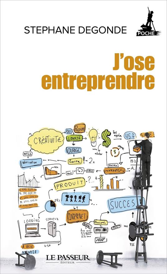 J'ose entreprendre !