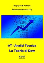 La Teoria di Dow