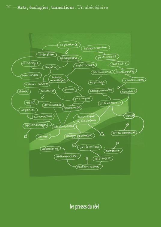 Arts, écologies, transitions
