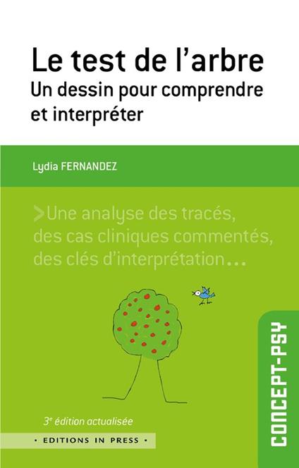 Le test de l’arbre