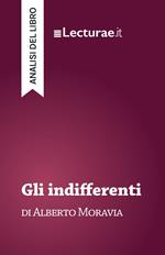 Gli indifferenti - Alberto Moravia (analisi del libro)