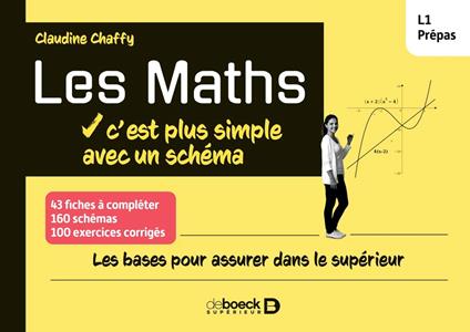 Les maths c’est plus simple avec un schéma