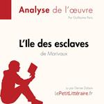 L'Ile des esclaves de Marivaux (Fiche de lecture)